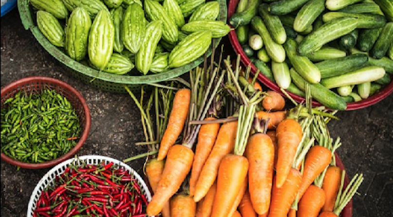 食品廢水處理方法 食品廢水處理方法